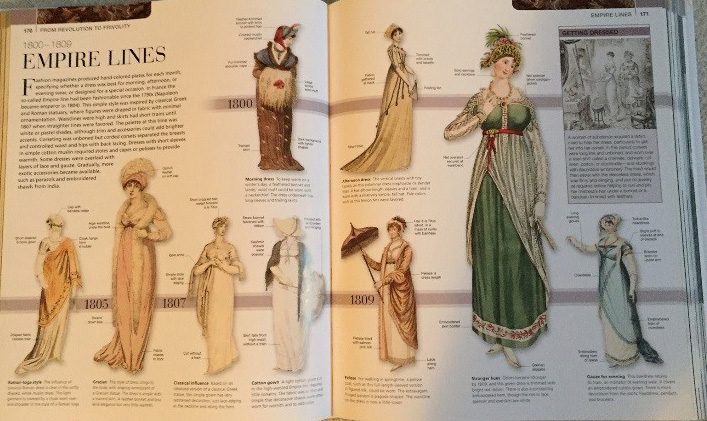 Fashion The Definitive History of Costume and Style 